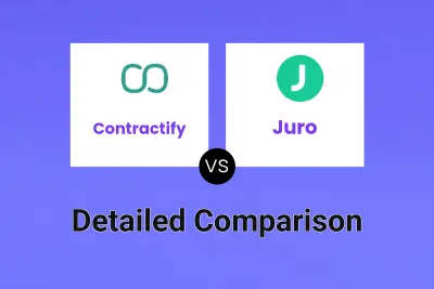 Contractify vs Juro