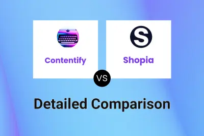 Contentify vs Shopia