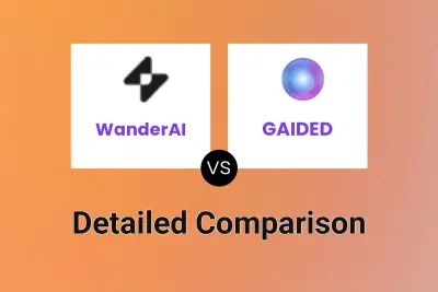 WanderAI vs GAIDED