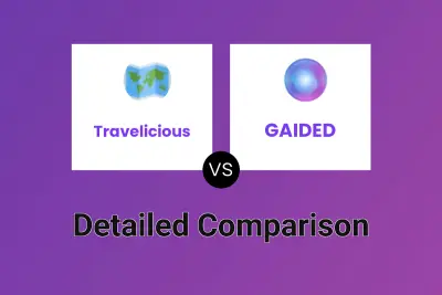 Travelicious vs GAIDED