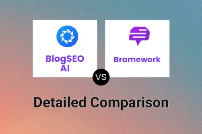 BlogSEO AI vs Bramework