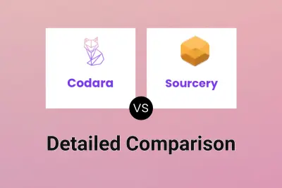 Codara vs Sourcery