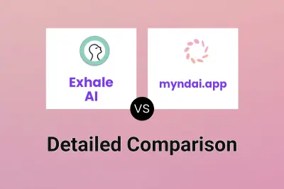 Exhale AI vs myndai.app