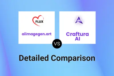 aiimagegen.art vs Craftura AI