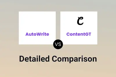 AutoWrite vs ContentGT