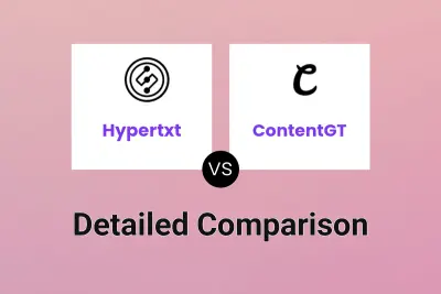 Hypertxt vs ContentGT