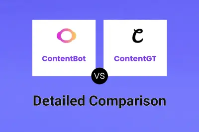 ContentBot vs ContentGT