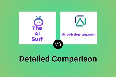 The AI Surf vs Aitoolsdomain.com