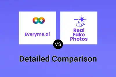 Everyme.ai vs Real Fake Photos