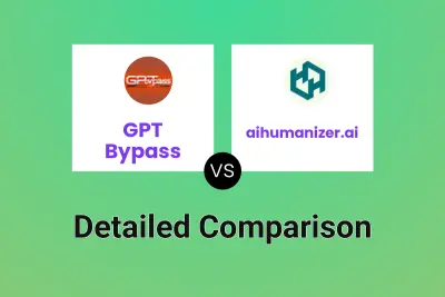 GPT Bypass vs aihumanizer.ai