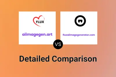 aiimagegen.art vs fluxaiimagegenerator.com