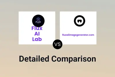 Flux AI Lab vs fluxaiimagegenerator.com