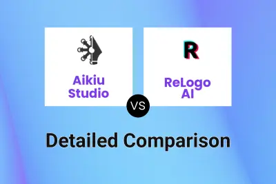 Aikiu Studio vs ReLogo AI