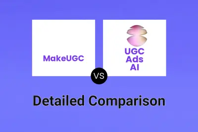 MakeUGC vs UGC Ads AI