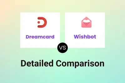 Dreamcard vs Wishbot