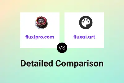 flux1pro.com vs fluxai.art