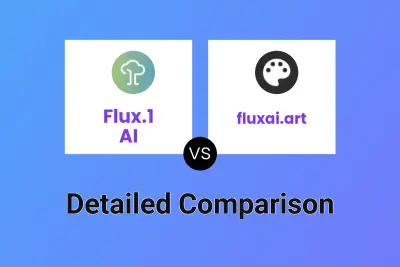 Flux.1 AI vs fluxai.art