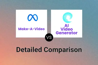 Make-A-Video vs AI Video Generator