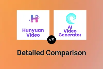 Hunyuan Video vs AI Video Generator