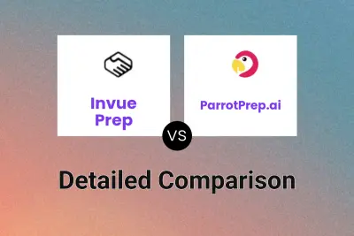 Invue Prep vs ParrotPrep.ai