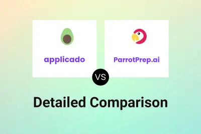 applicado vs ParrotPrep.ai