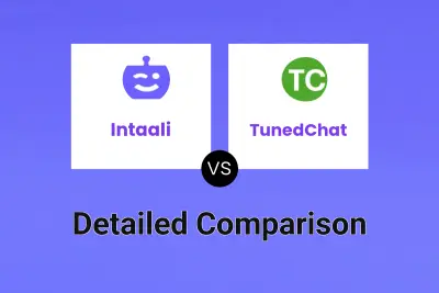 Intaali vs TunedChat