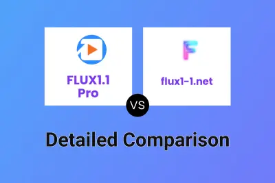 FLUX1.1 Pro vs flux1-1.net