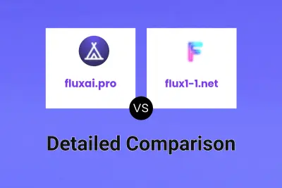 fluxai.pro vs flux1-1.net