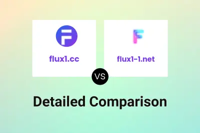 flux1.cc vs flux1-1.net