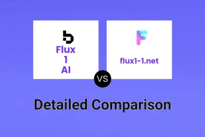 Flux 1 AI vs flux1-1.net