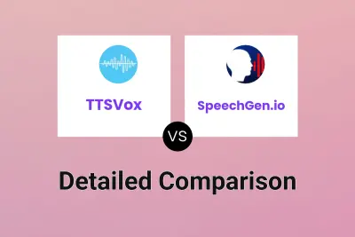 TTSVox vs SpeechGen.io