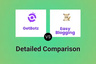 GetBotz vs Easy Blogging