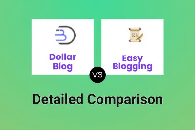 Dollar Blog vs Easy Blogging