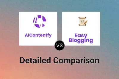 AIContentfy vs Easy Blogging