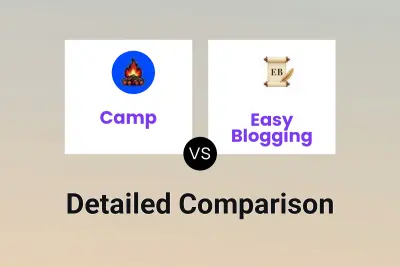 Camp vs Easy Blogging