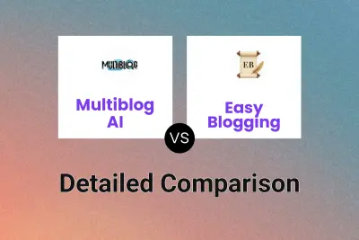 Multiblog AI vs Easy Blogging