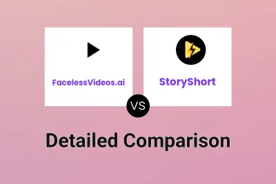 FacelessVideos.ai vs StoryShort