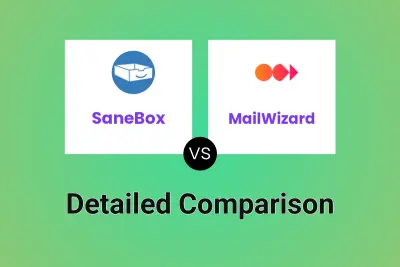 SaneBox vs MailWizard