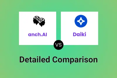 anch.AI vs Daiki