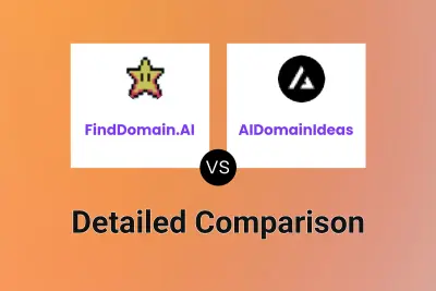 FindDomain.AI vs AIDomainIdeas Detailed comparison features, price