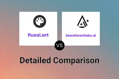 fluxai.art vs blackforestlabs.ai