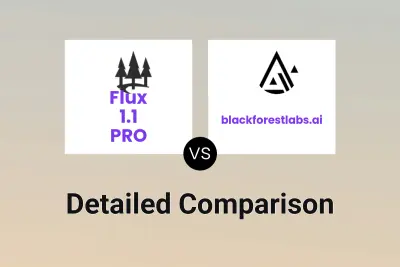 Flux 1.1 PRO vs blackforestlabs.ai