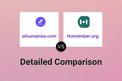 aihumanize.com vs Humanizer.org