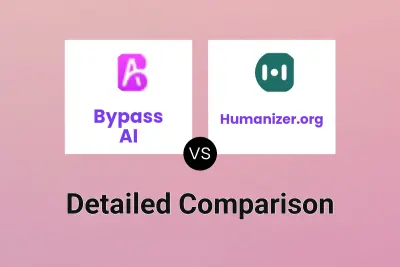 Bypass AI vs Humanizer.org
