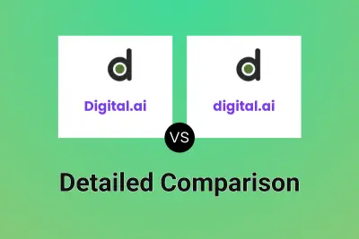 Digital.ai vs digital.ai