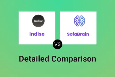 Indise vs SofaBrain Detailed comparison features, price