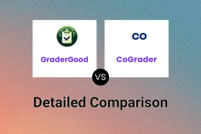 GraderGood vs CoGrader