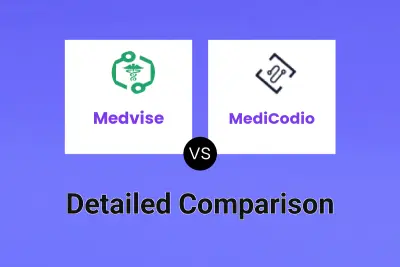 Medvise vs MediCodio