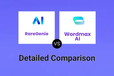 RareGenie vs Wordmax AI