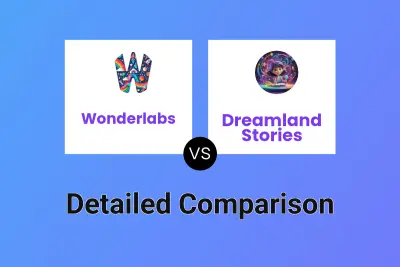 Wonderlabs vs Dreamland Stories